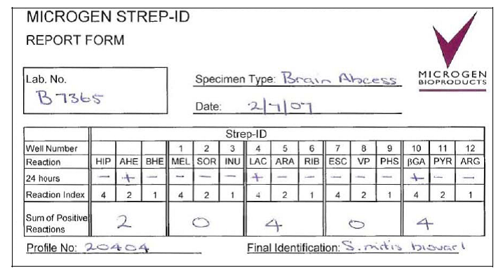 MID 链球菌鉴定系统(MID Strep)AOAC认证