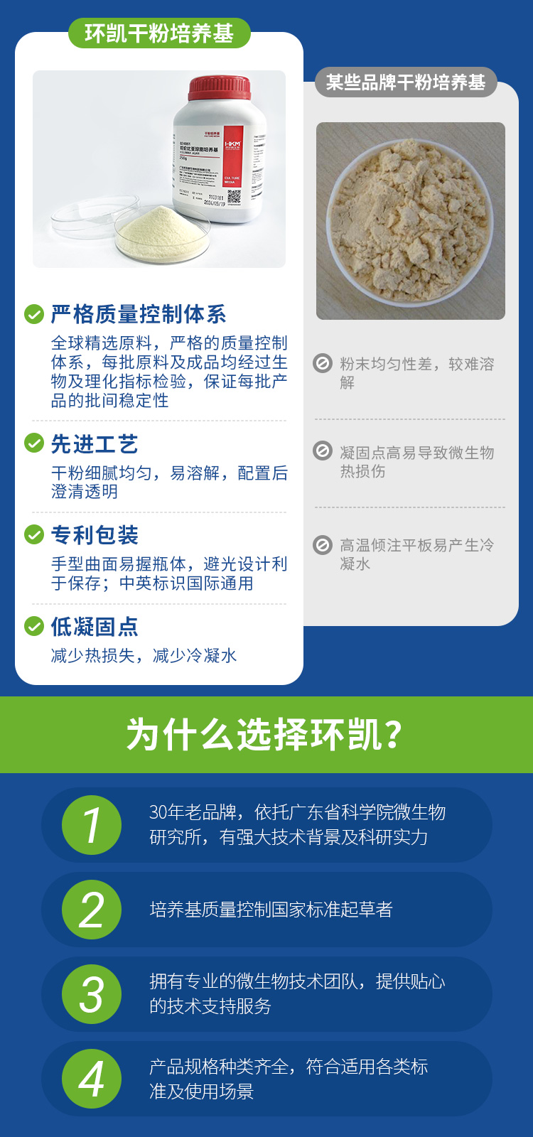 产品细节图片2