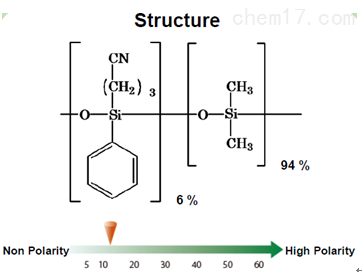 624 for Ethanol01.png