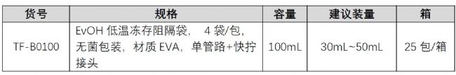 产品细节图片4