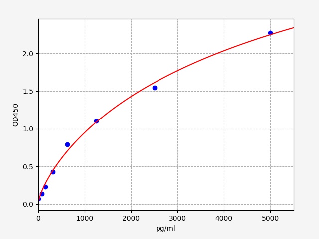 https://img1.dxycdn.com/p/s14/2024/0426/123/6710168929077883871.jpg