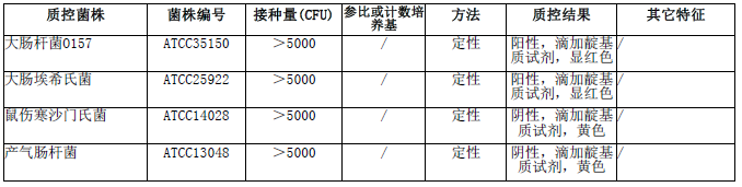 胰蛋白胨水培养基