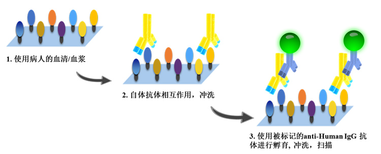 https://img1.dxycdn.com/p/s14/2024/0426/201/8678009761971273871.jpg