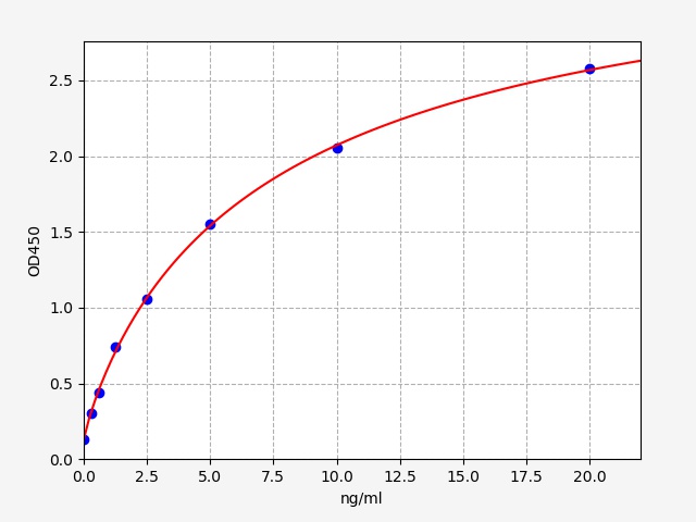 https://img1.dxycdn.com/p/s14/2024/0426/223/2152361891652883871.jpg