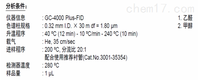 624 for Ethanol03.png