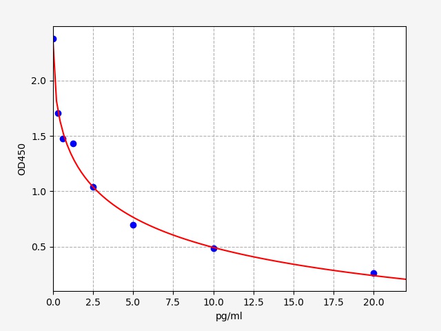 https://img1.dxycdn.com/p/s14/2024/0426/259/6750256871768883871.jpg