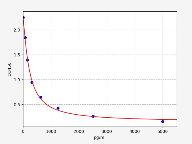 https://img1.dxycdn.com/p/s14/2024/0426/273/0675069782317883871.jpg