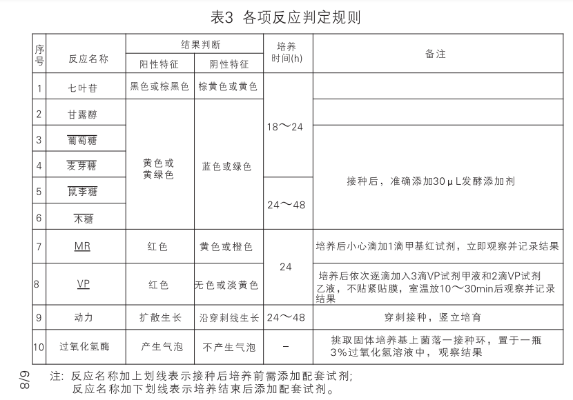 产品细节图片4
