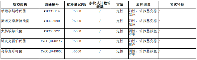 七叶苷生化管 GS021 20支
