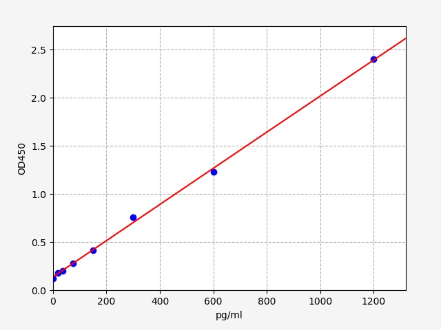 https://img1.dxycdn.com/p/s14/2024/0426/504/6372166687540883871.jpg