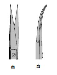 HYB华阳动物手术器械-剪刀