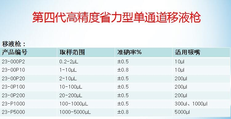 产品细节图片1