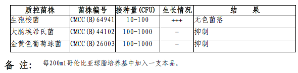 硫酸庆大霉素  HB0124-1a   1ml*5