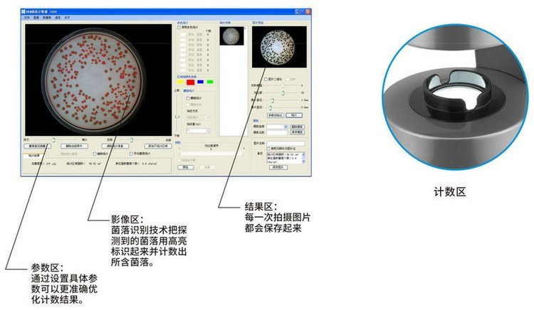 全自动菌落计数仪器