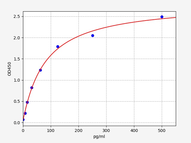 https://img1.dxycdn.com/p/s14/2024/0426/662/2722850556533883871.jpg