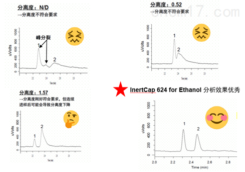 624 for Ethanol02.png