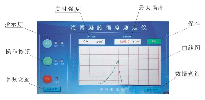 凝胶强度测定仪