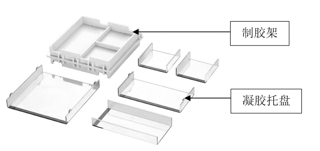 MiniPro HET 高通量水平电泳槽