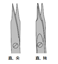 HYB华阳动物手术器械-剪刀