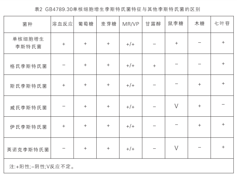 产品细节图片5
