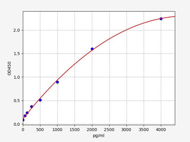 https://img1.dxycdn.com/p/s14/2024/0426/873/2133739328791883871.jpg