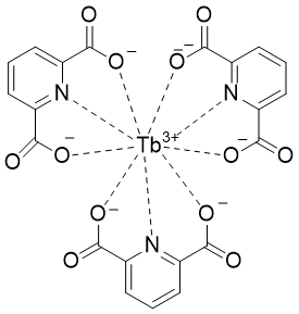 DPA/Terbium for membrane fusio