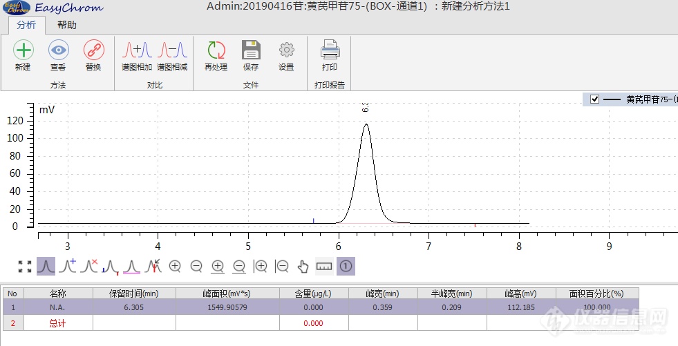 黄芪甲苷检测谱图.png