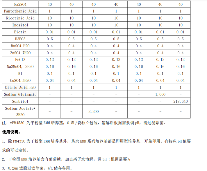 image 2022032503342250354