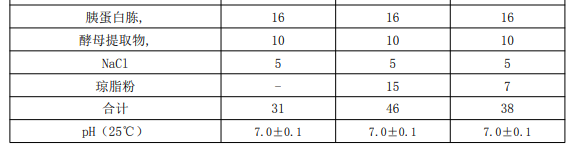 image 2022032901551308848