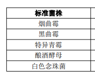 image 2022033002551886763