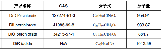 image 2022052410463966975