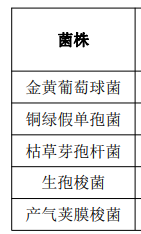 image 2022033002492003637