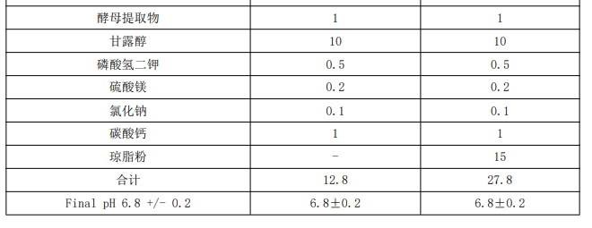 image 2022033006303963713