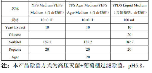 image 2022032408001605645