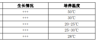 image 2022033002552493564