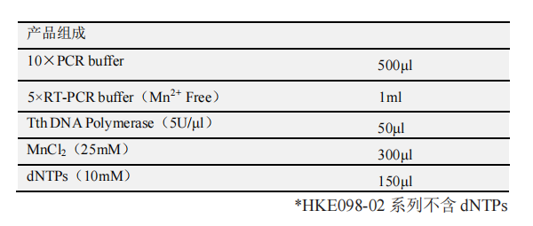 Tth DNA Polymerase(with dNTP) 产品包装 Tth DNA Polymerase(with dNTP) 产品包装