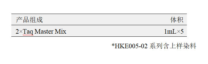 产品包装(A 包装)
