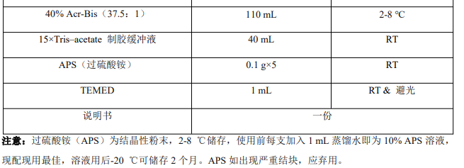 image 2022040107215180618