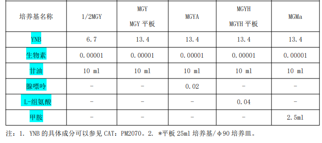 image 2022032502102573812