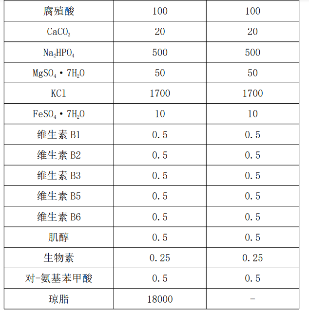 image 2022033004504553072