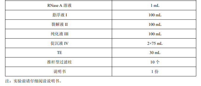 image 2022032804232766198