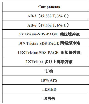 image 2022040203085413684
