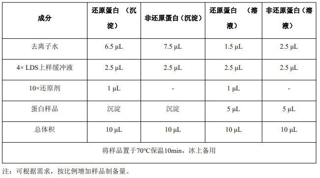 image 2022040107020401038