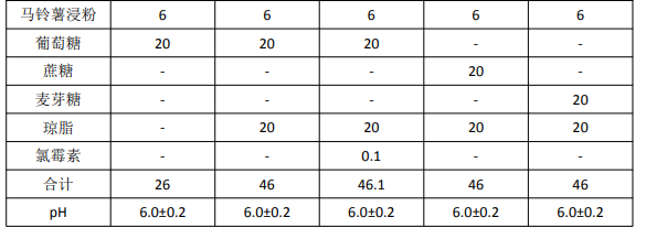 image 2022033003462905570