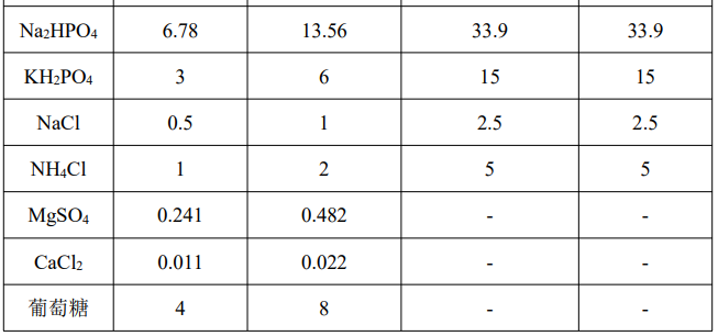 image 2022032902023811266