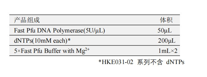 HKE031-01A Fast Pfu DNA Polyme