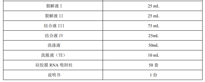 image 2022033102173003056