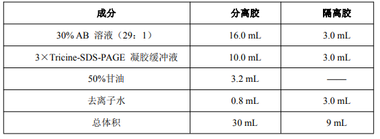 image 2022040202525242567