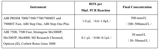 image 2022033103365536994