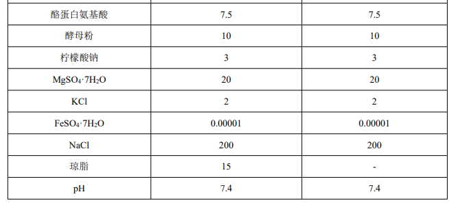 image 2022033006320304483